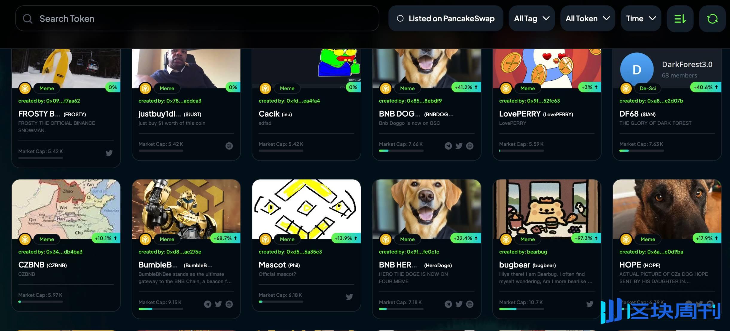 BSC 链Meme 玩家必备，从扫链到交易的全套工具指南-区块周刊BlockWeeks
