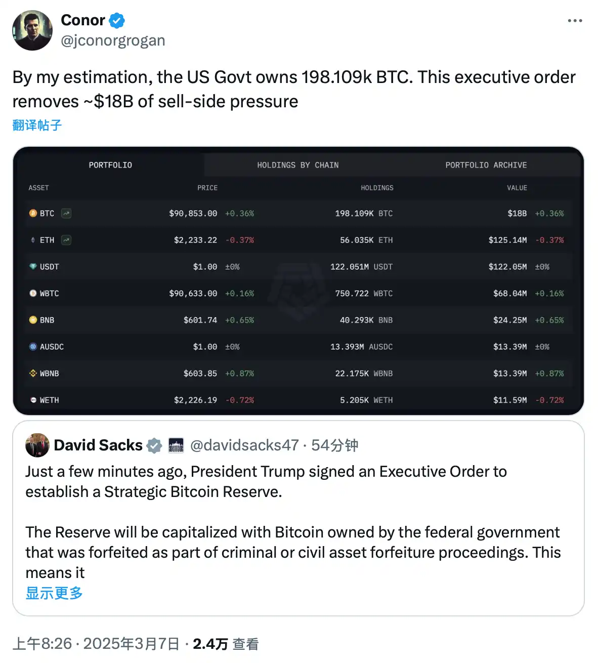 特朗普签署比特币战略储备行政令，为什么市场反而大跌了？ -区块周刊BlockWeeks