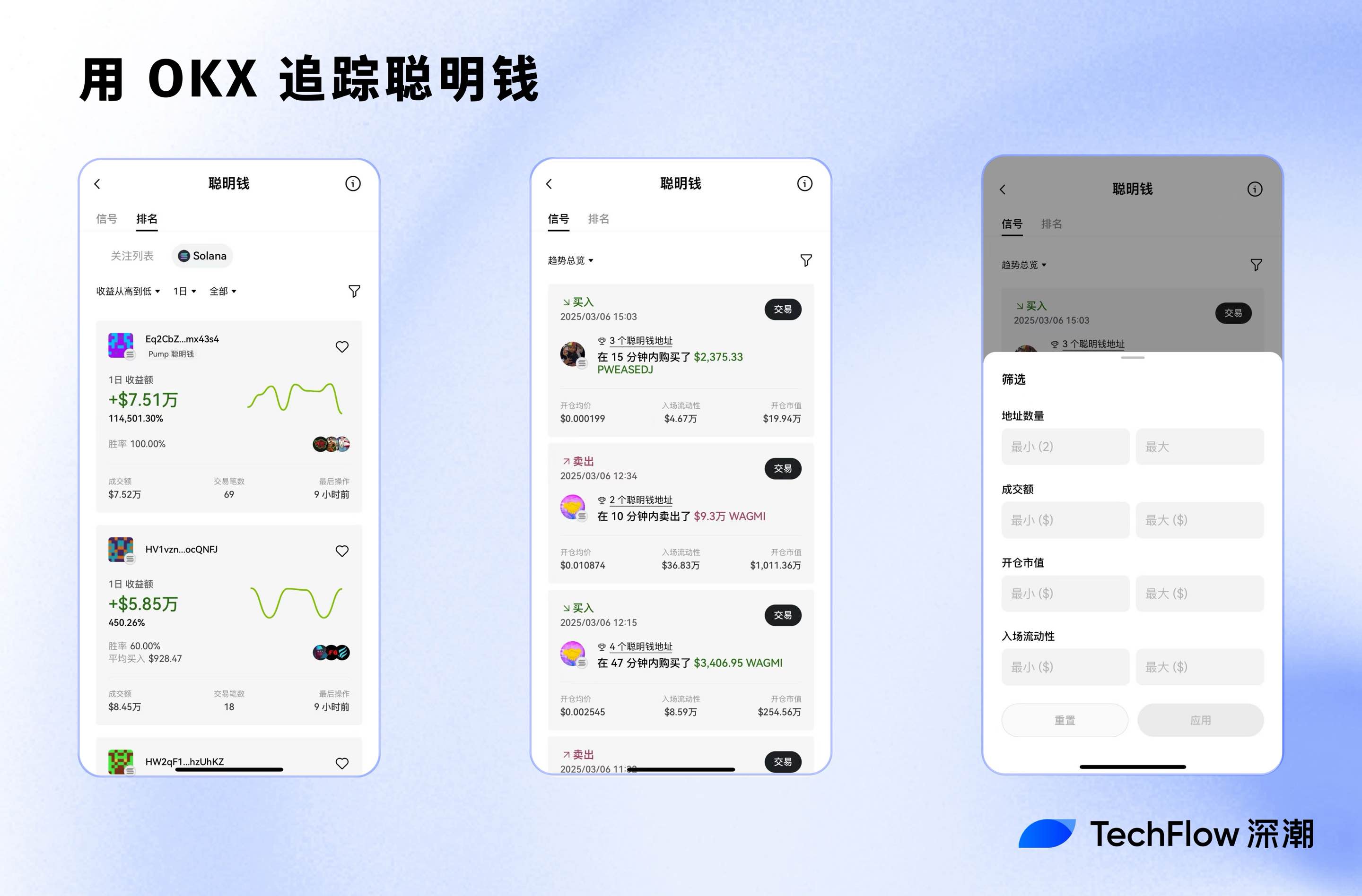 Meme 实战与社群卧底，主打“听劝”的OKX 钱包体验拉满-区块周刊BlockWeeks