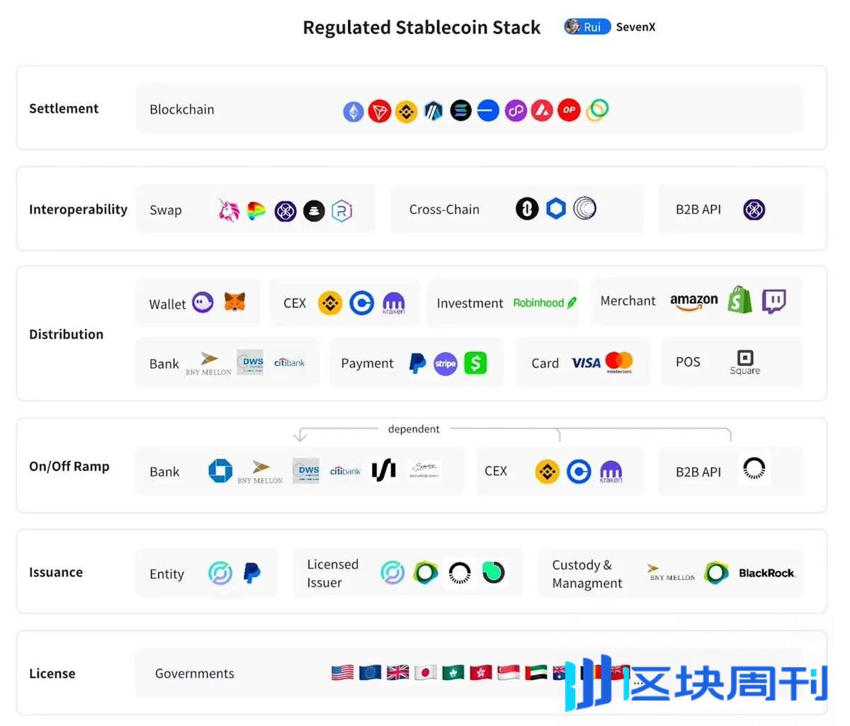 韩国人不只炒加密货币，也交易美股