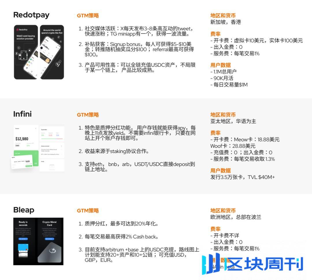 深度解析稳定币的崛起与全球金融变革