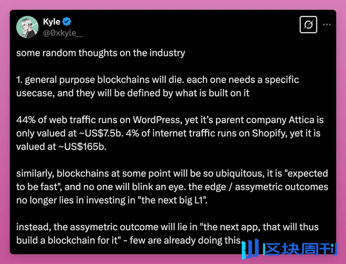 发现 Alpha：盘点近期 5 个顶级项目及代币发布情况