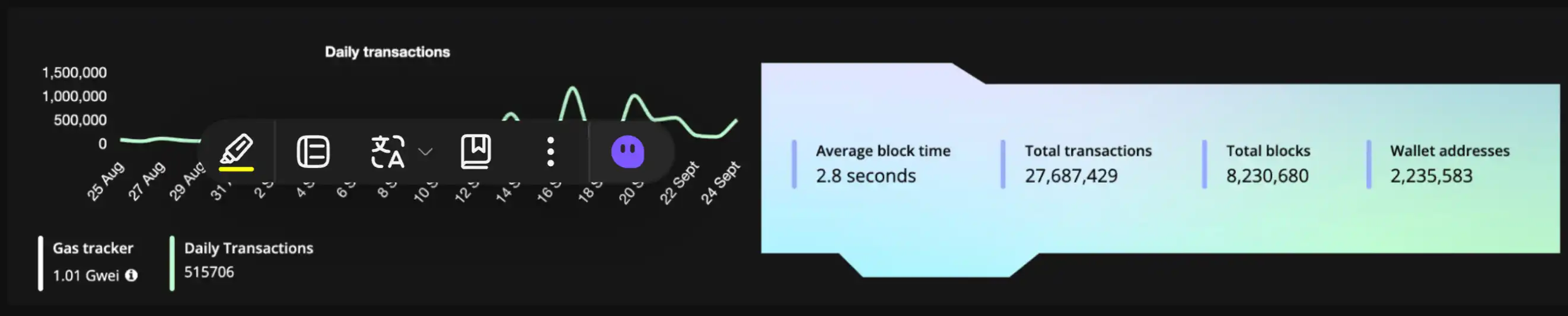 Binance