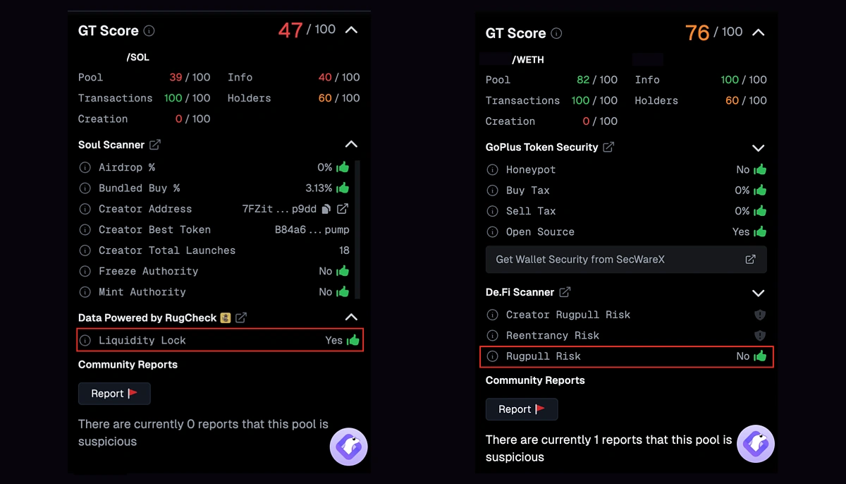 LIBRA、Squid Game 到OneCoin：加密市场最大Rug Pull 诈骗的复盘与启示-区块周刊BlockWeeks