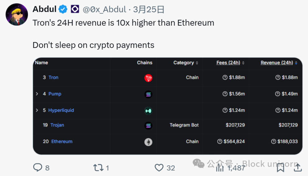 DeFi