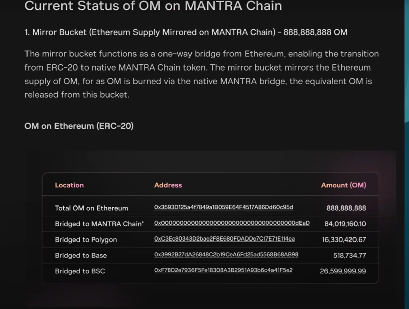 Mantra 联合创始人揭秘：50 亿美元 OM 代币崩盘，真成「Luna 2.0」？