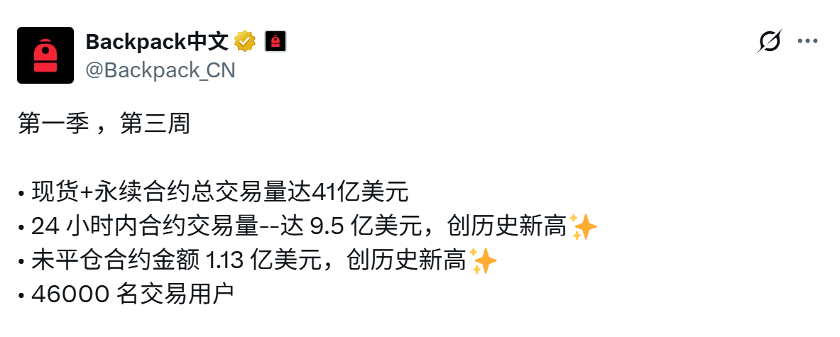 「搅局者」Backpack：补齐 FTX 拼图，以合规为杠杆做 TradFi 龙头