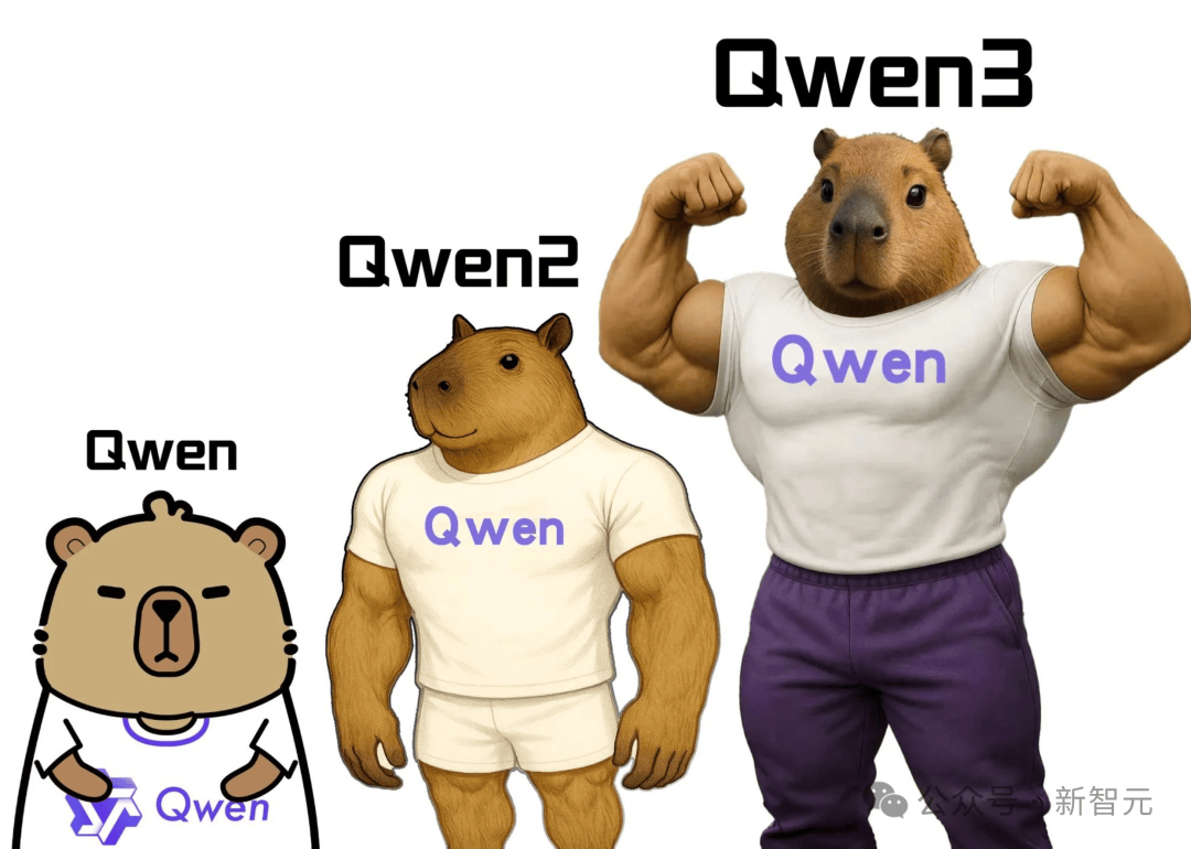 阿里 Qwen3 登顶全球开源王座，暴击 DeepSeek-R1，2 小时狂揽 17k 星