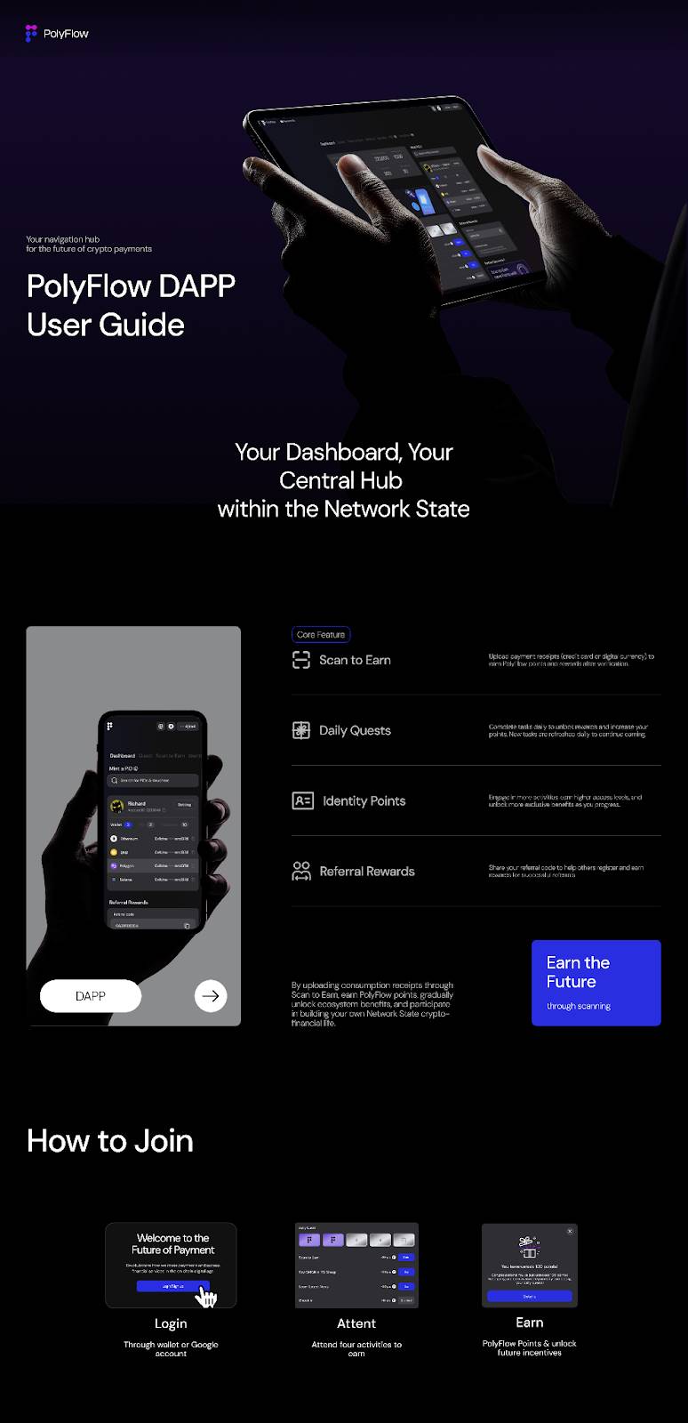 PolyFlow DAPP 白皮书 —— 引领你的加密支付未来