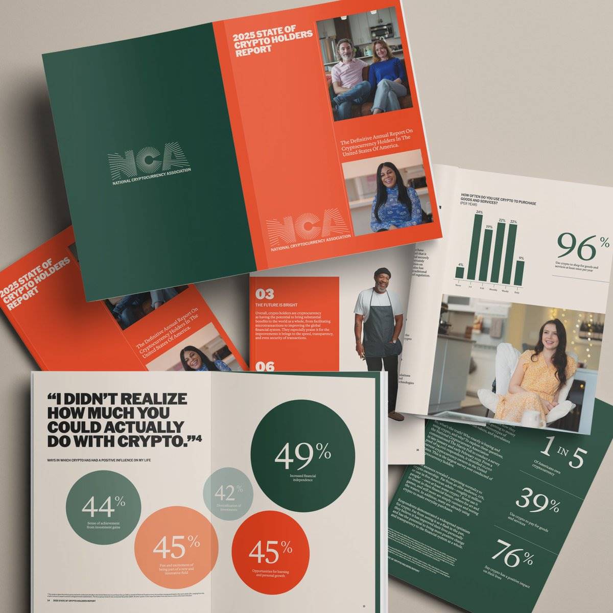 2025 年加密货币持有者调查报告：5500 万美国人的数字资产图谱，谁在使用加密货币？ -区块周刊BlockWeeks