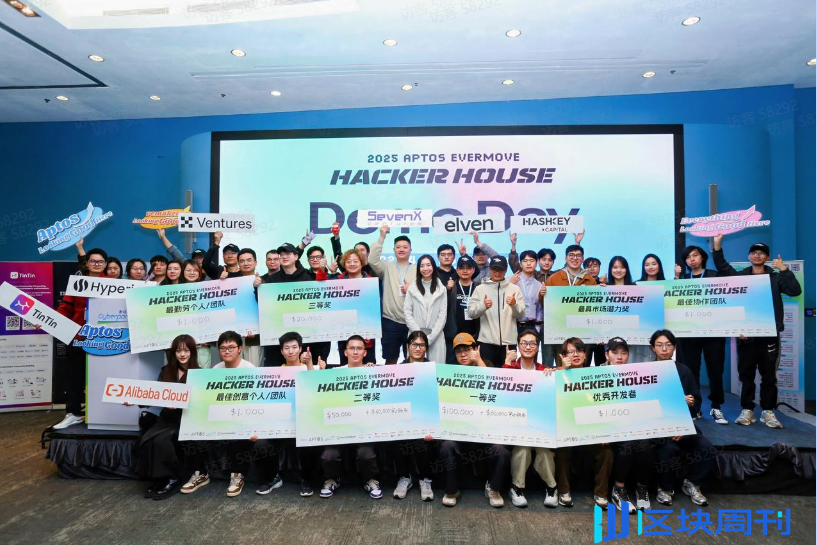 获奖名单公布｜Aptos Evermove HackerHouse Hong Kong 2025圆满落幕！