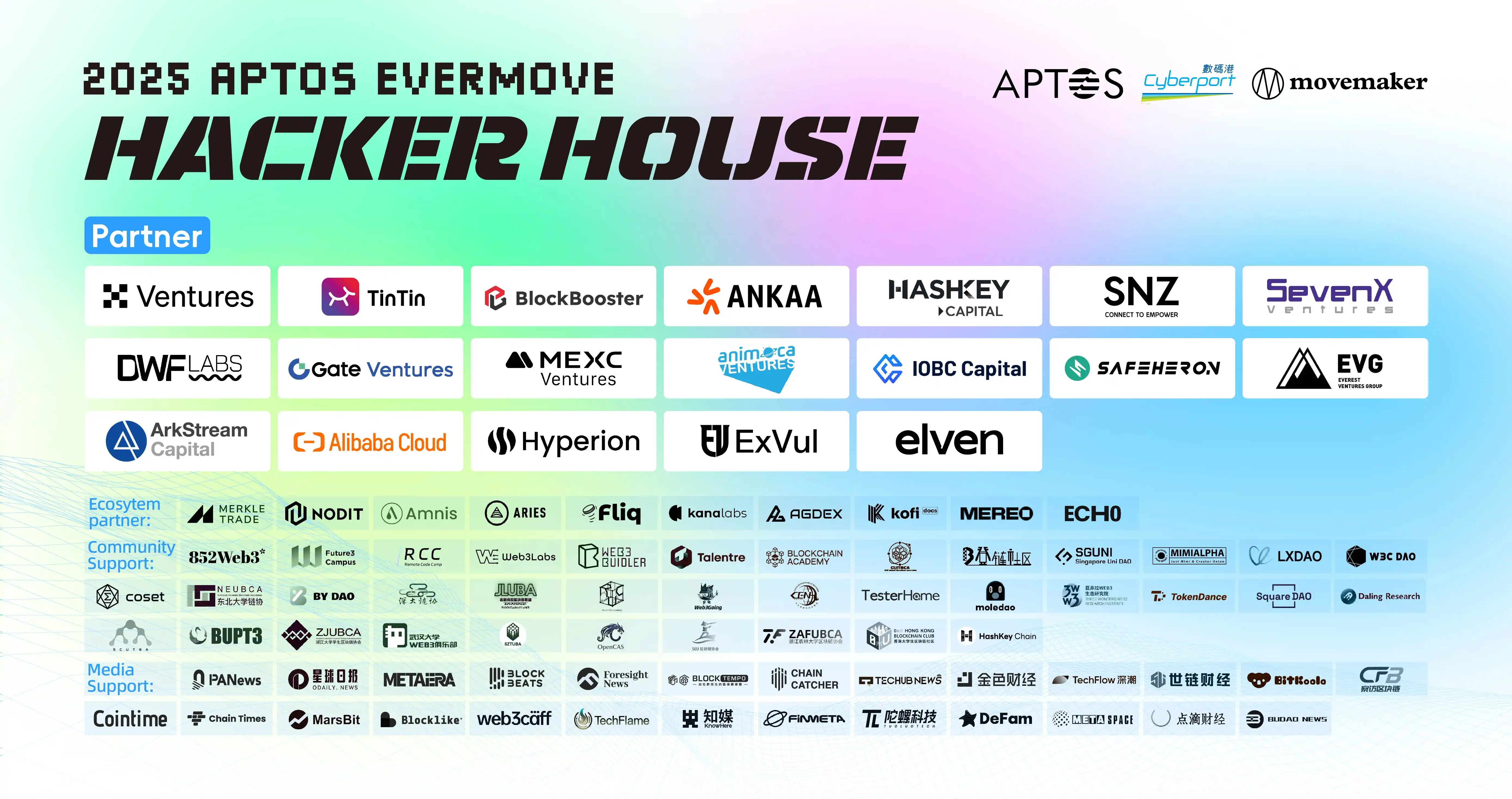 获奖名单公布｜Aptos Evermove HackerHouse Hong Kong 2025圆满落幕！