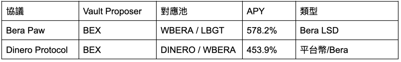 挖矿