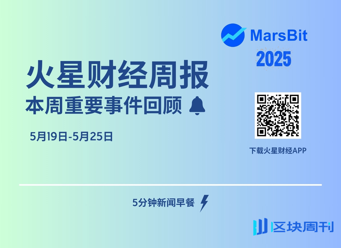 火星周报| 本周美国现货比特币ETF交易量达250亿美元，创今年以来新高-区块周刊BlockWeeks