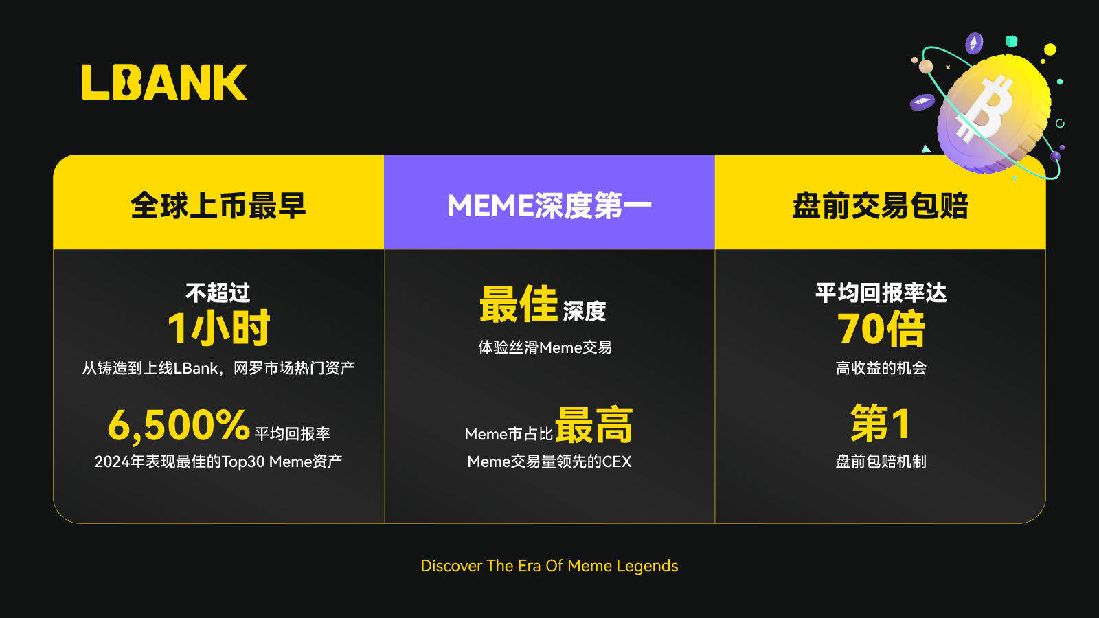 打破边界的共识之夜：LBank Eric He在迪拜诠释Web3精神与MEME未来