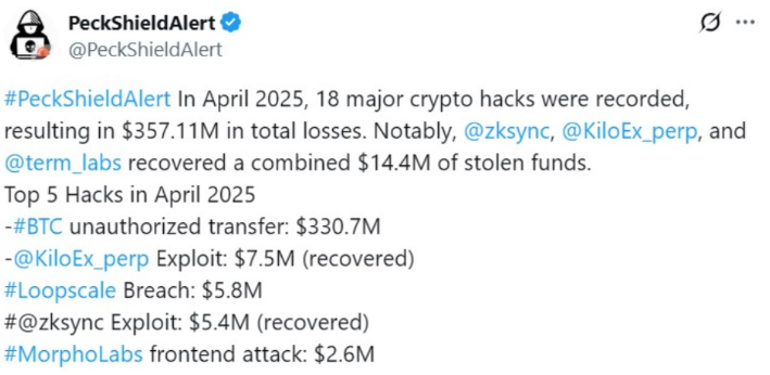 DeFi
