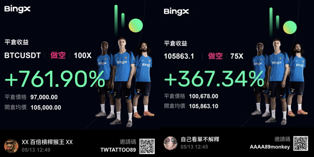 報單截圖生成器登場！幣圈亂象叢生：市場一熱，大家都是帶單老師