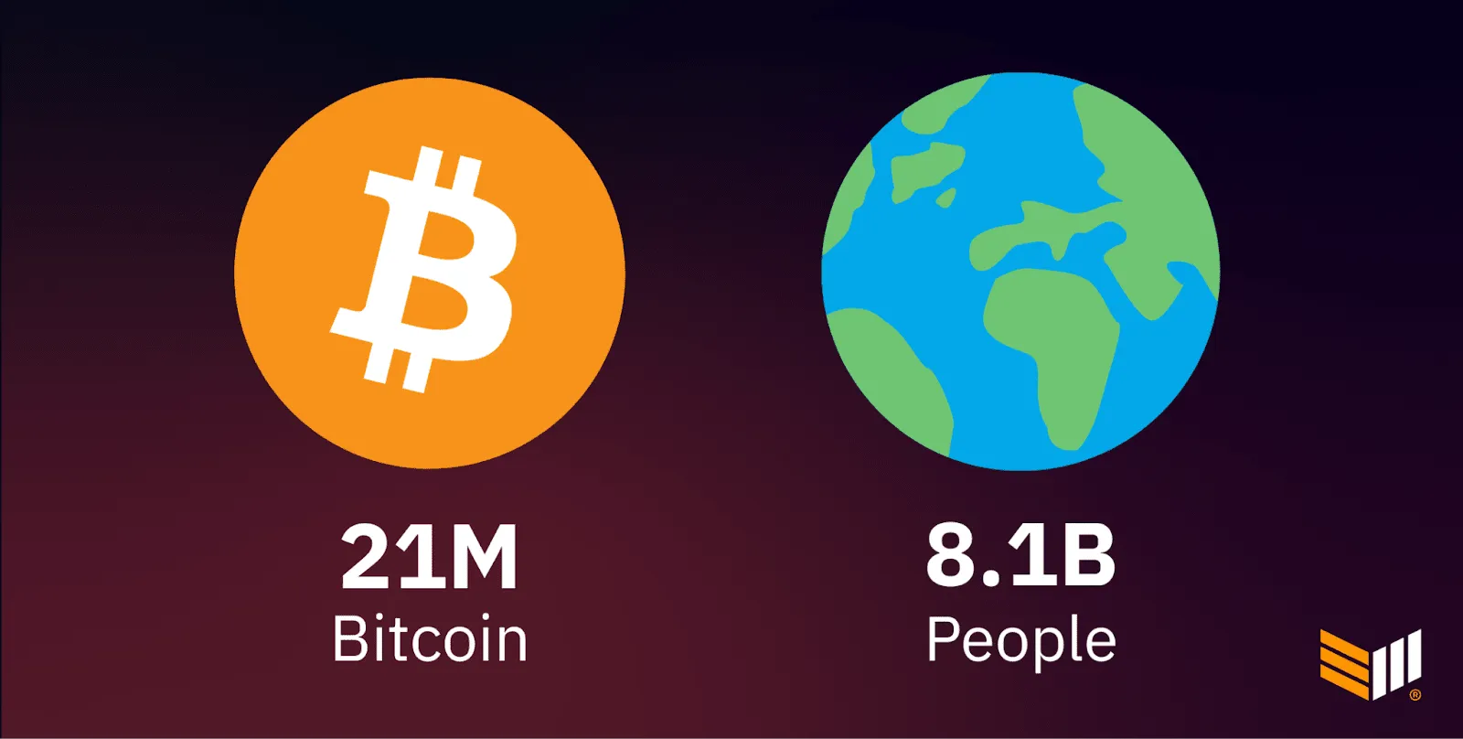 比特币不是数字黄金！被严重低估的四大货币革命特性-区块周刊BlockWeeks