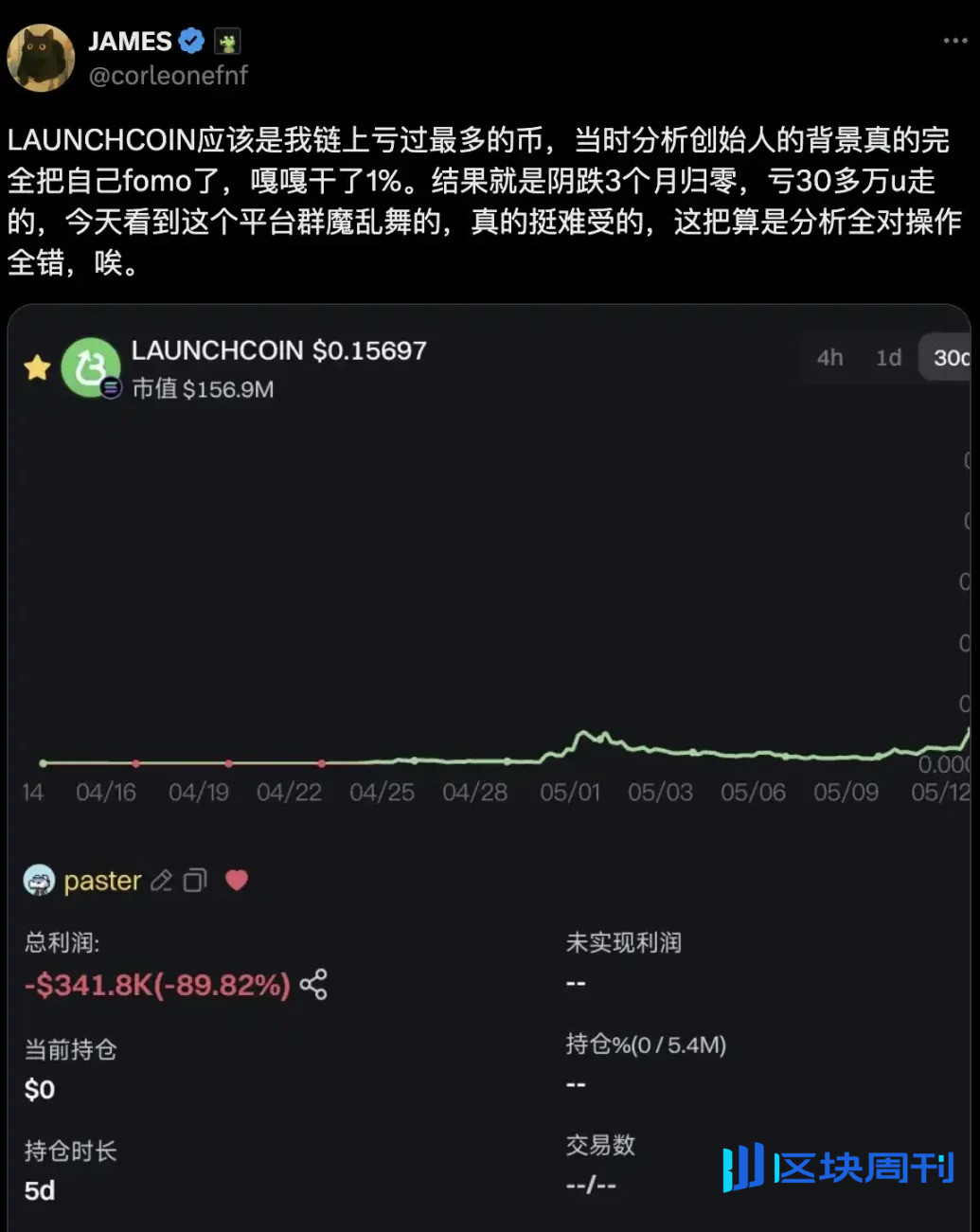 LaunchCoin 一天 200 倍，Believe 如何在归零后造出 2 亿美元金狗？
