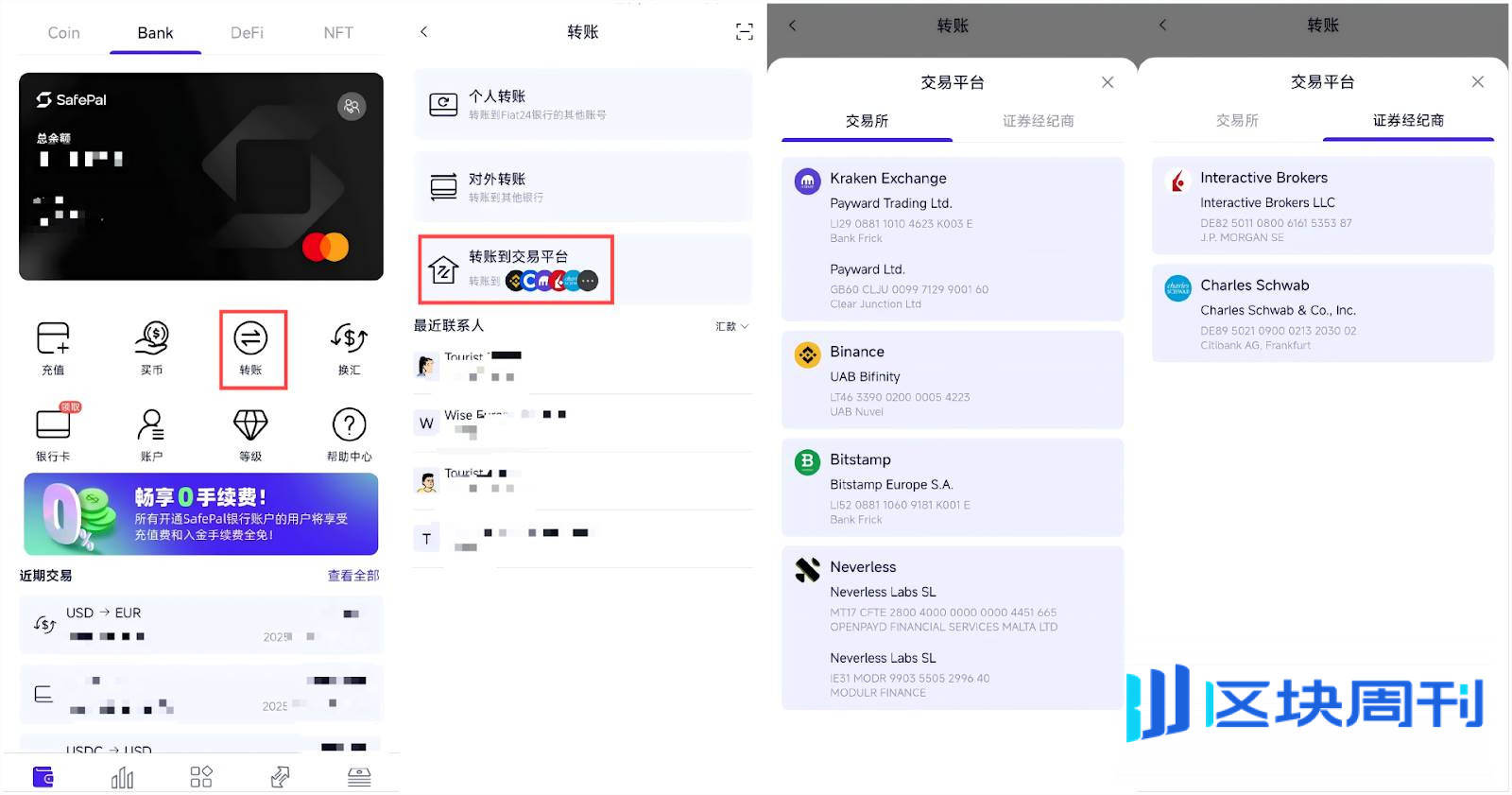 加密支付卡乱纪元，一场难以持久的生意经？