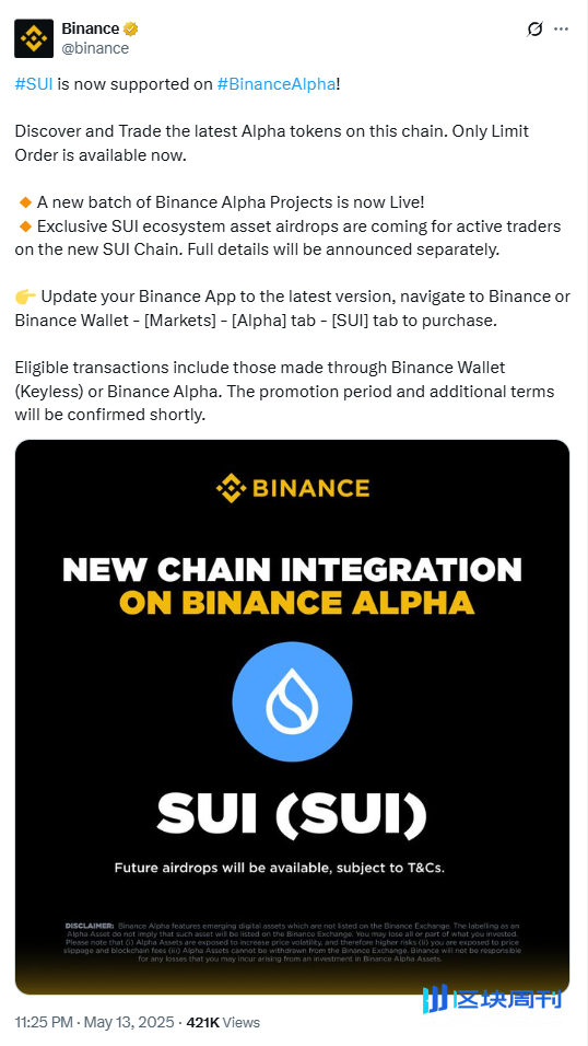 Binance Alpha 积分内卷加剧，真相却并不真香