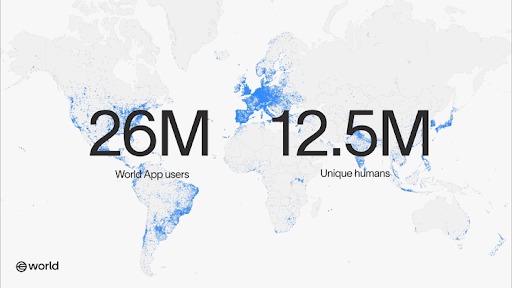 World Network 經 a16z 領投募資 1.35 億美元，推進美國但仍遭多國封殺