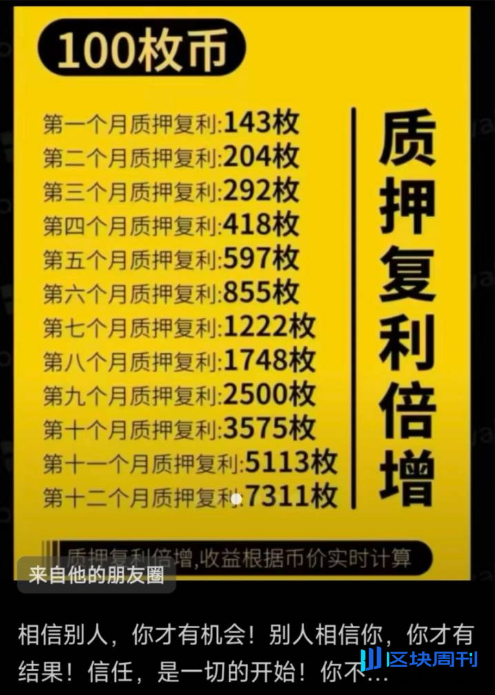 警惕蹭「RWA」概念的资金盘