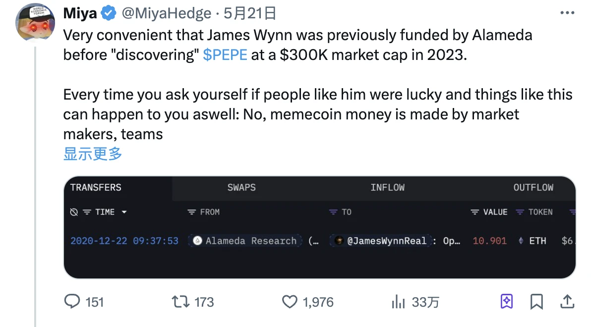 12亿刀多空对决！神秘交易员James Wynn的“李小龙式”操盘哲学-区块周刊BlockWeeks