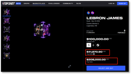 NBA 的加密「掘金」记