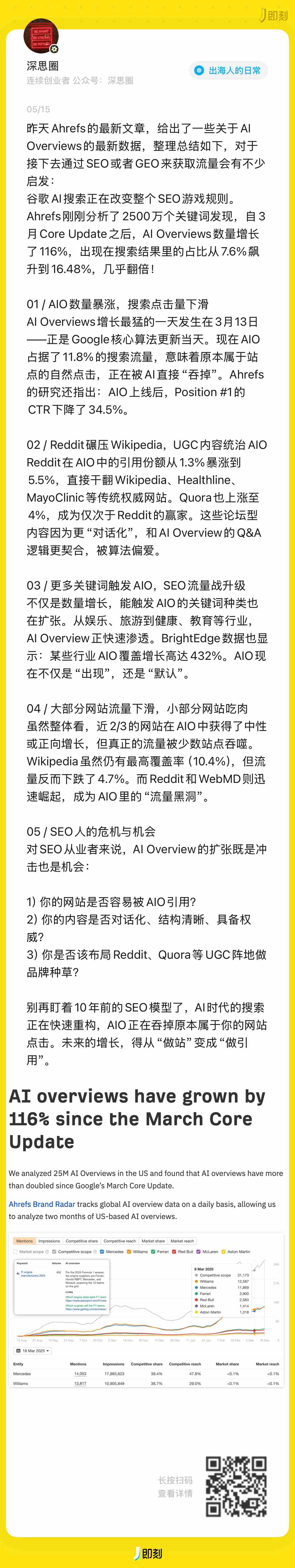 a16z 最新洞察：从 SEO 到 GEO，流量的游戏规则正在如何被改写？