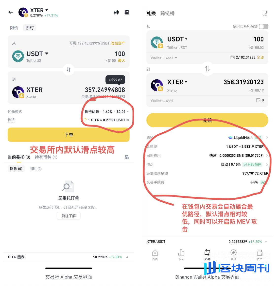 Binance Alpha 进入白热化，如何以更好的策略参与竞争？