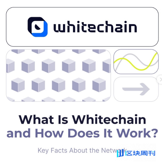 WhiteBIT交易所公链WhiteChain白皮书