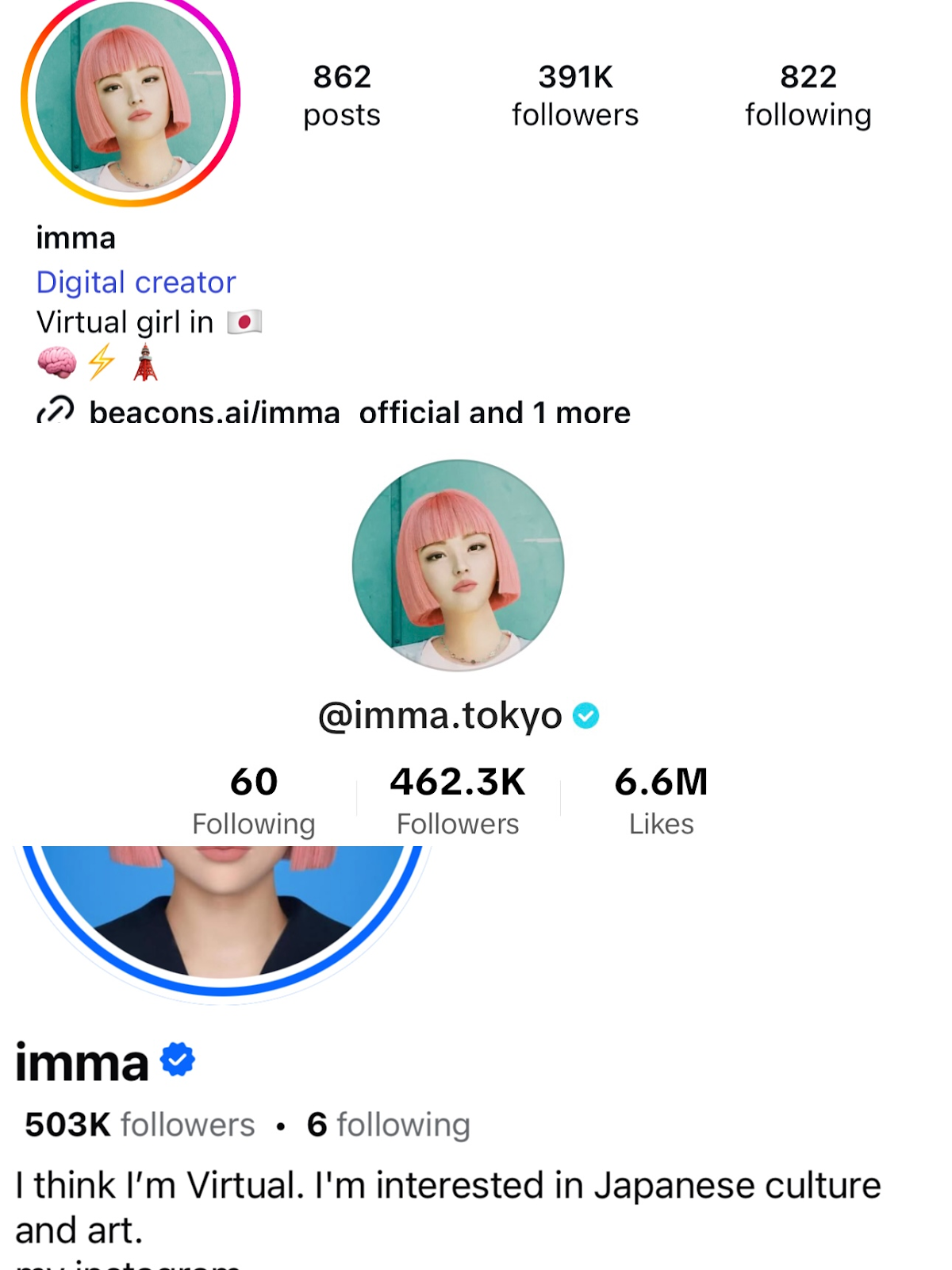 MIRAI币7天吸金1.3亿！当AI皮囊套上区块链骨架，我们还需要真人明星吗？ -区块周刊BlockWeeks