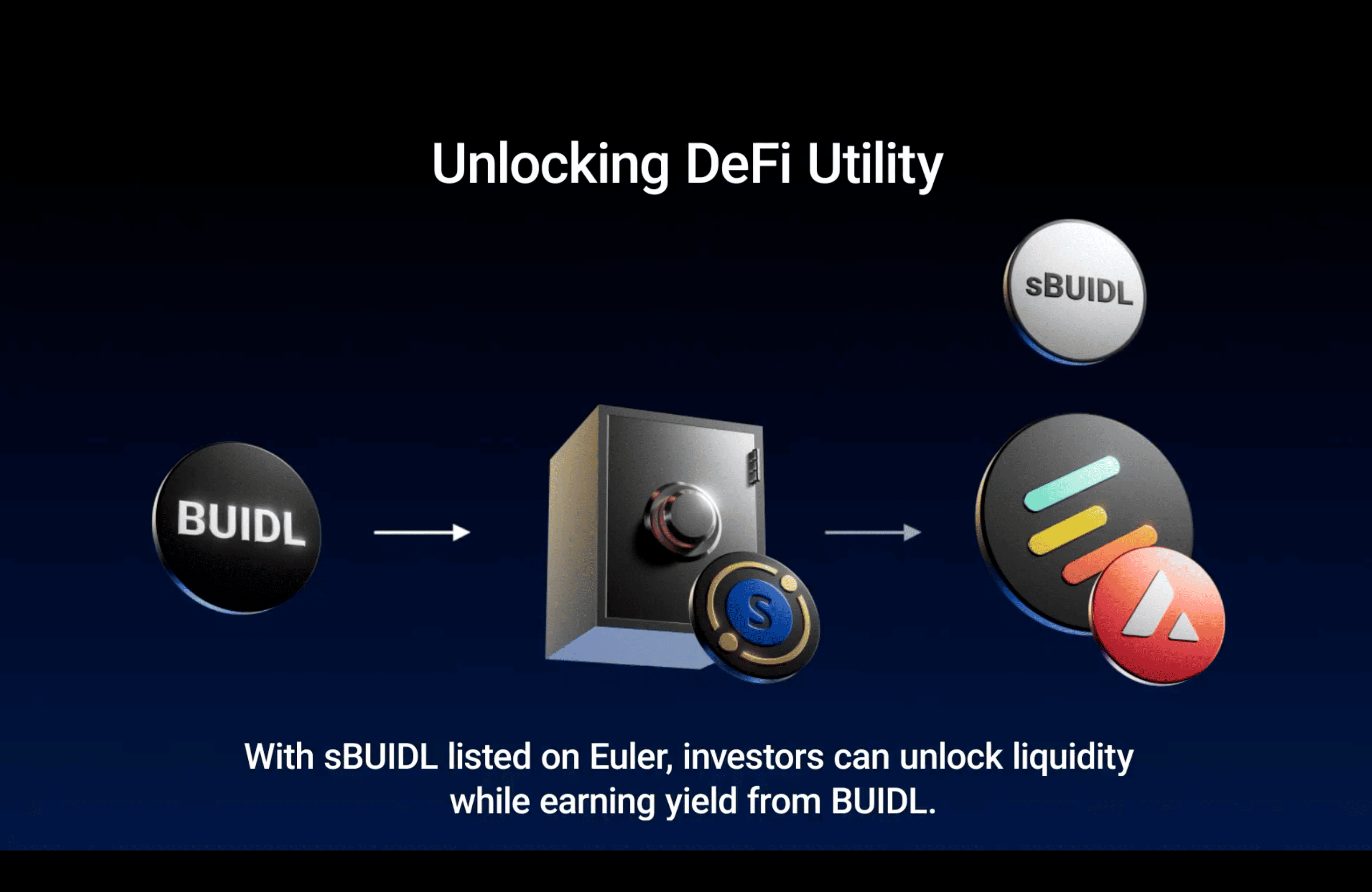 Securitize 推出「sBUIDL」登陸 Euler 解鎖鏈上流動性，RWAFi 春天來臨？