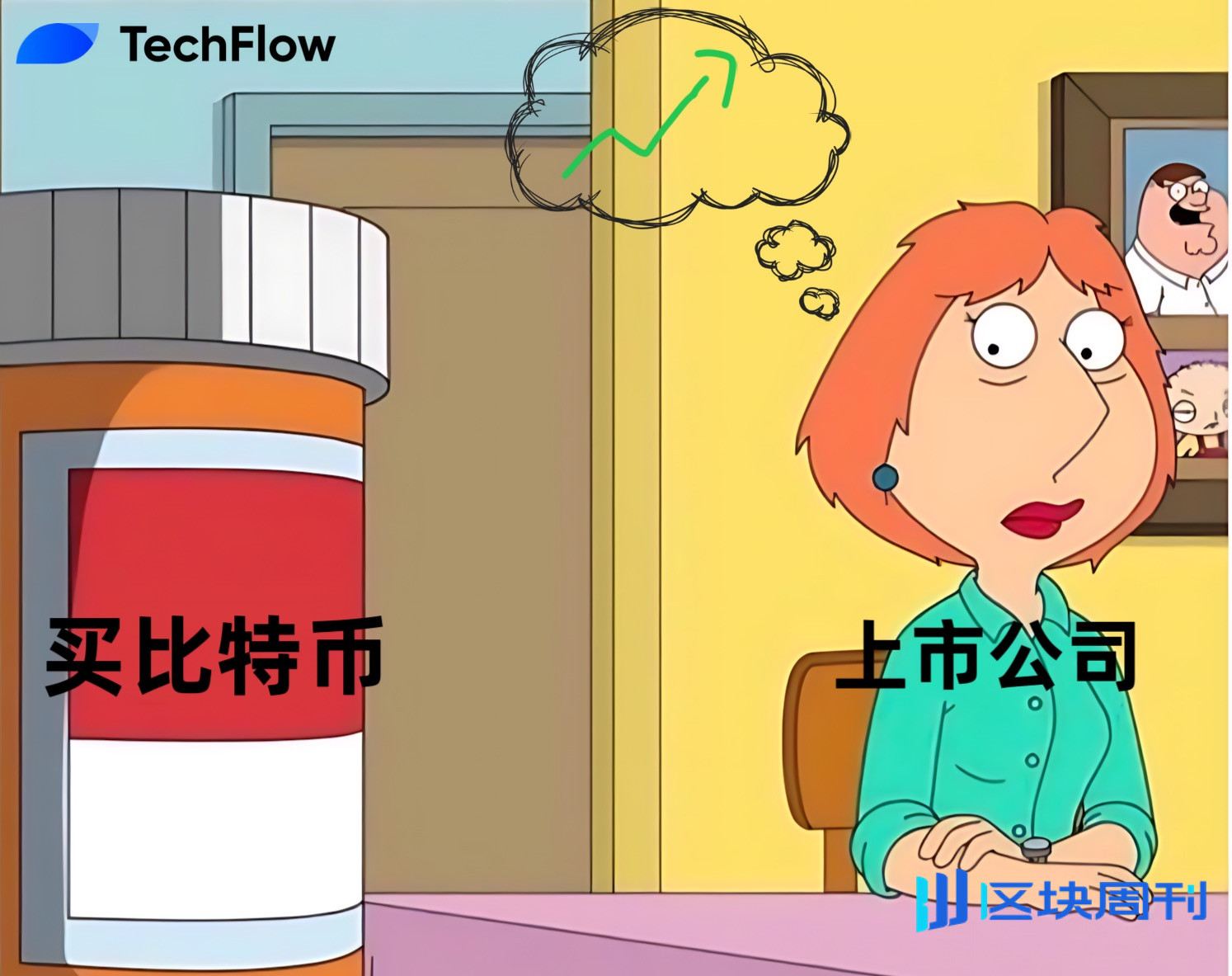买币，美股上市公司新财富密码