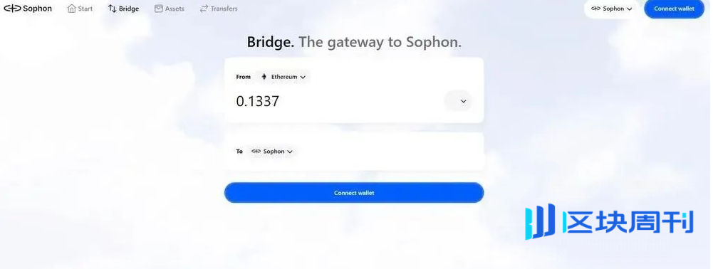 DeFi