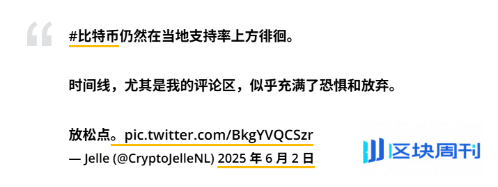 比特币价格