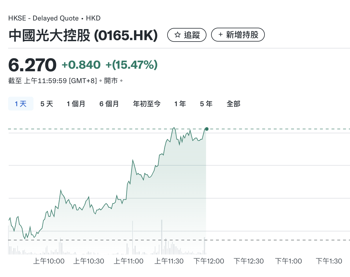 稳定币第一股，Circle 的中国情缘-区块周刊BlockWeeks