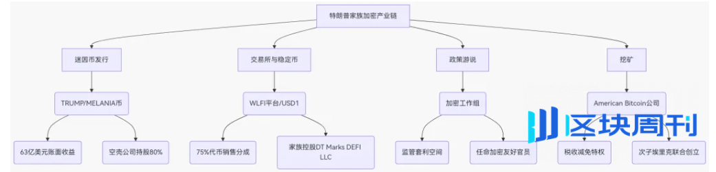 钱包