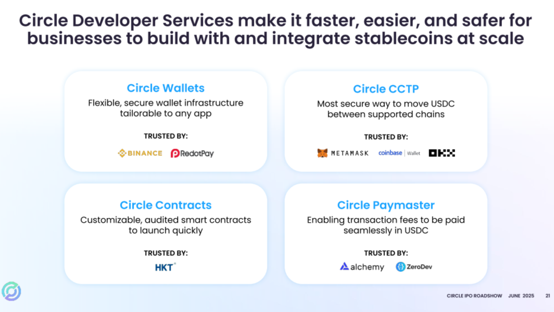 Circle 纽交所 IPO 路演 PPT 曝光：估值 72 亿美元，IDG 与 Accel 是股东