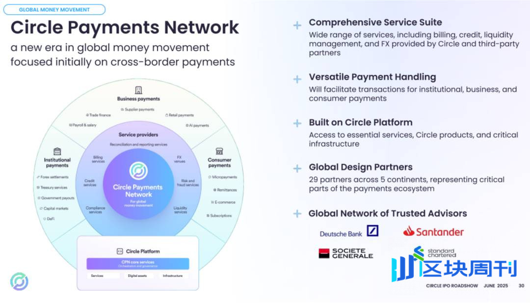 Circle 纽交所 IPO 路演 PPT 曝光：估值 72 亿美元，IDG 与 Accel 是股东