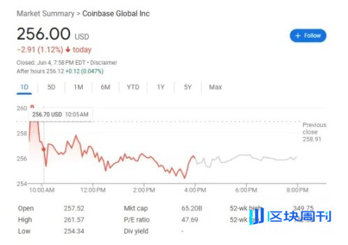 稳定币「第一股」，Circle 值得买吗？