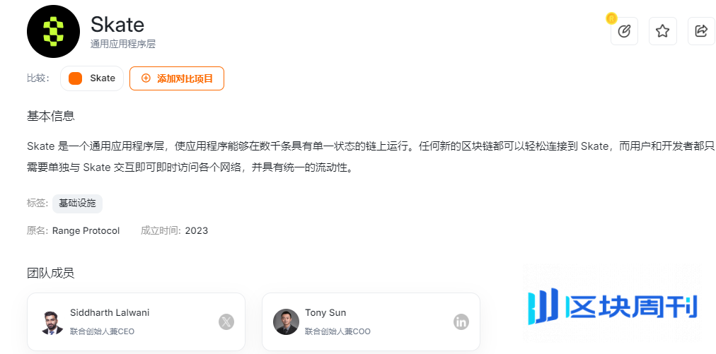币安