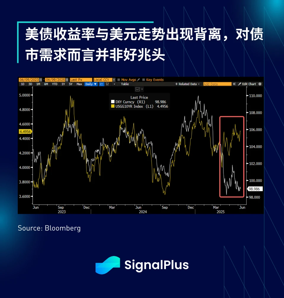 非农数据”冰火两重天”：休闲业狂欢，制造业哭晕在车间-区块周刊BlockWeeks