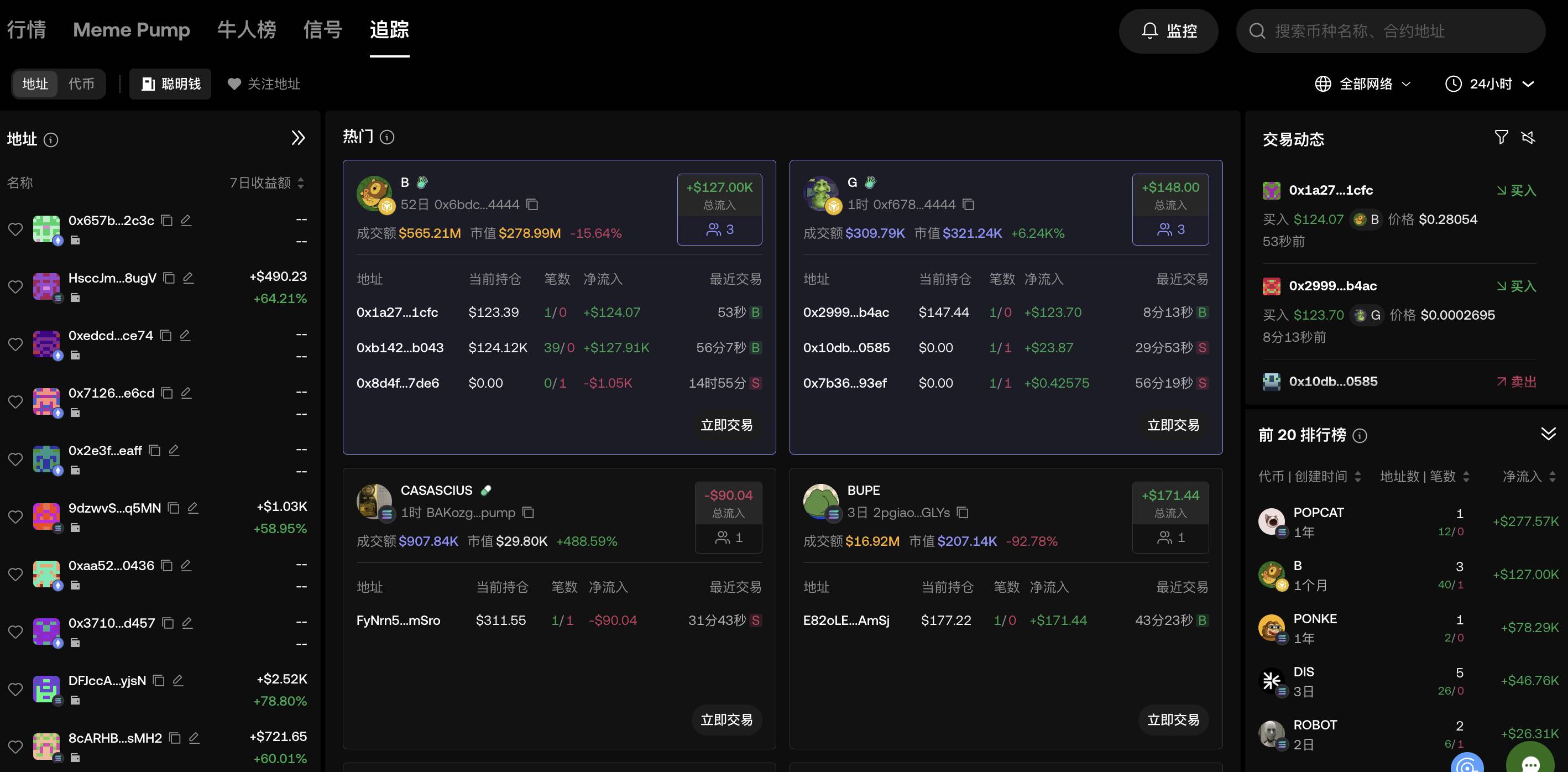 MEME 手册01 ｜打不过就跟上，OKX Wallet 「追踪」教你锁定优质地址，提升命中率-区块周刊BlockWeeks