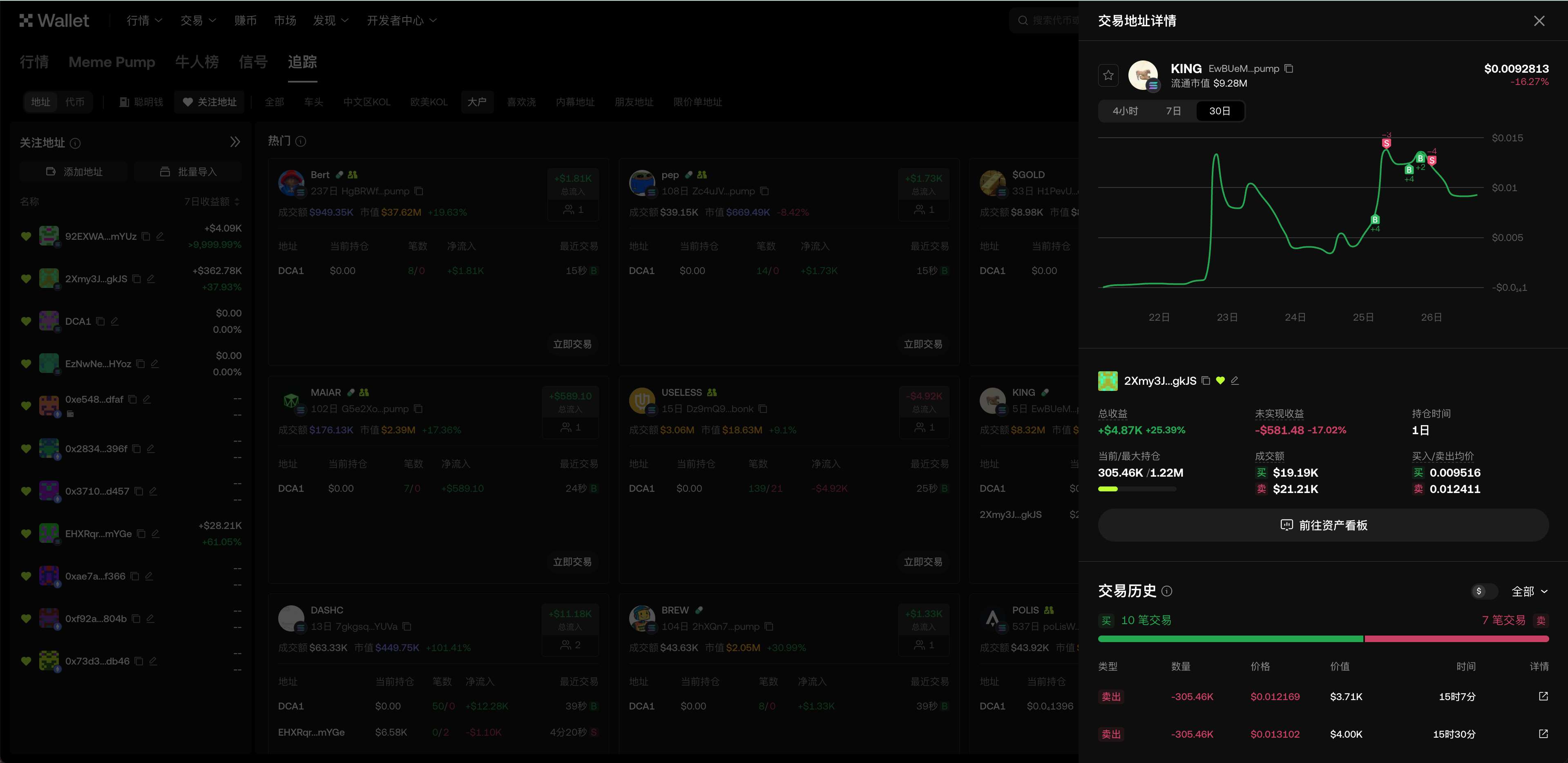 MEME 手册 01 ｜打不过就跟上，OKX Wallet 「追踪」教你锁定优质地址，提升命中率