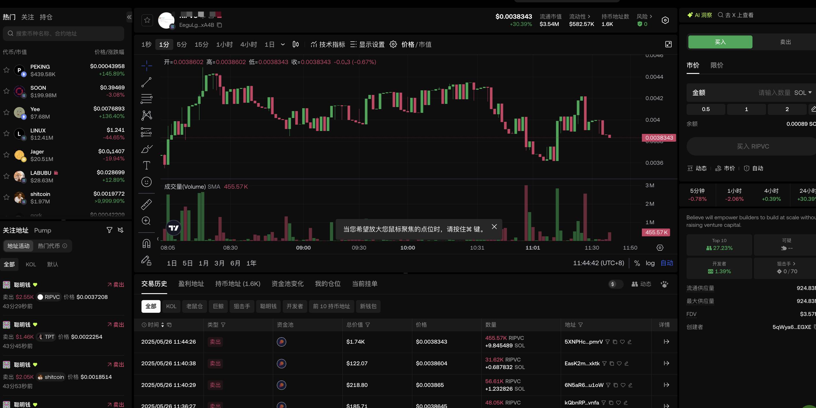 MEME 手册 01 ｜打不过就跟上，OKX Wallet 「追踪」教你锁定优质地址，提升命中率