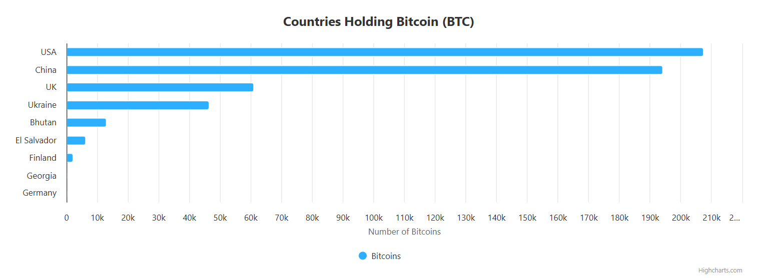 Hotcoin Research｜比特币机构持仓全景解析：机构化时代如何重塑比特币定价逻辑