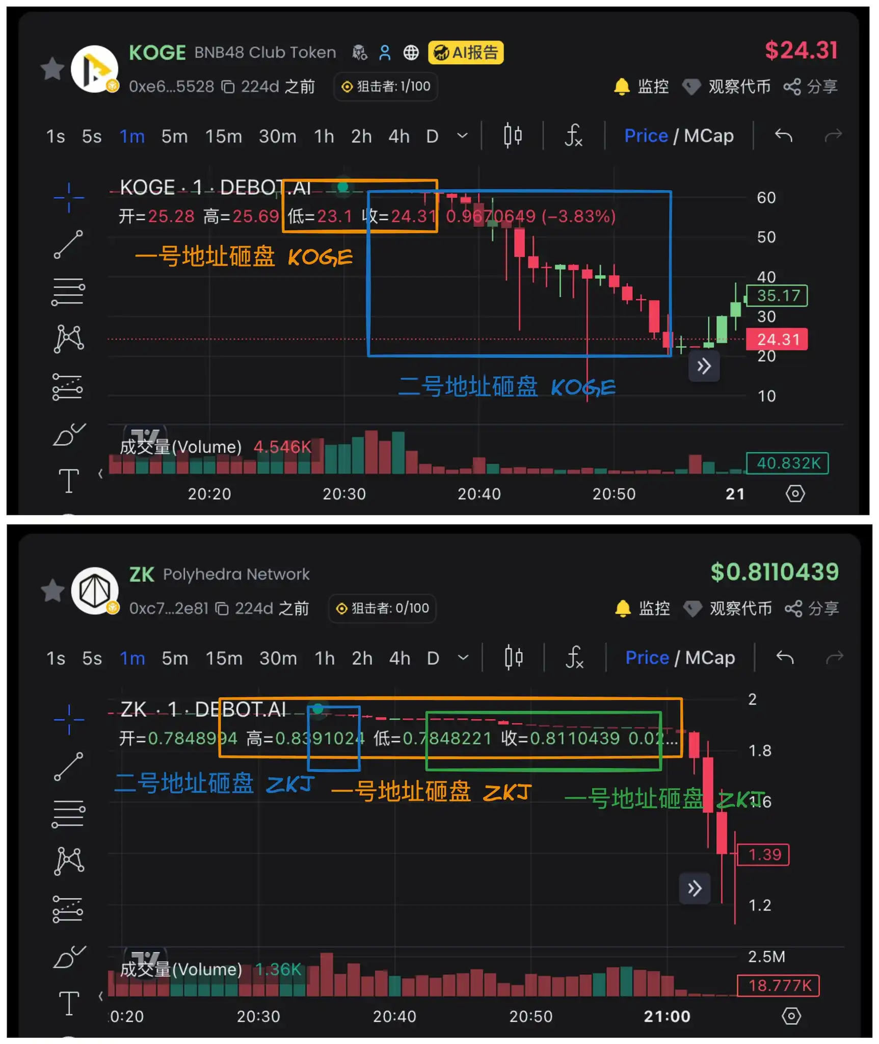 流动性