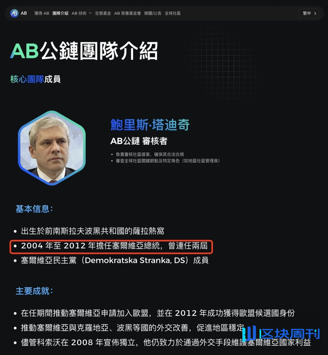 塞尔维亚前总统加盟，AB会成为币安Alpha下一个ZKJ吗？